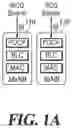 Fig. 02 - Method and apparatus for providing next generation network service in heterogeneous network environment