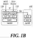Fig. 03 - Method and apparatus for providing next generation network service in heterogeneous network environment