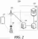 Fig. 04 - Method and apparatus for providing next generation network service in heterogeneous network environment