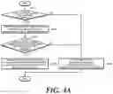 Fig. 06 - Method and apparatus for providing next generation network service in heterogeneous network environment