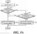 Fig. 08 - Method and apparatus for providing next generation network service in heterogeneous network environment