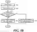 Fig. 09 - Method and apparatus for providing next generation network service in heterogeneous network environment