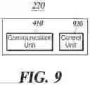 Fig. 13 - Method and apparatus for providing next generation network service in heterogeneous network environment