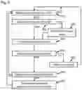 Fig. 04 - Method and apparatus for wireless device connectivity management