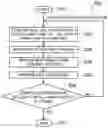 Fig. 01 - LIGHTING CONTROLLER AND LIGHTING CONTROL METHOD