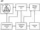 Fig. 01 - Systems and methods for determining a position of a focal spot of an X-ray source