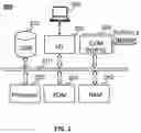 Fig. 03 - Systems and methods for determining a position of a focal spot of an X-ray source