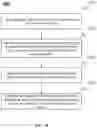 Fig. 09 - Systems and methods for determining a position of a focal spot of an X-ray source