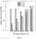 Fig. 06 - High brightness short-wavelength radiation source (variants)