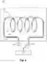 Fig. 03 - Aircraft component plasma heaters