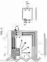 Fig. 04 - Electronic control device