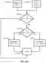 Fig. 42 - Agricultural systems