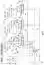 Fig. 04 - Hydraulic system for an agricultural implement incorporating implement-based hydraulic load sensing