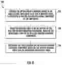 Fig. 06 - Determining forces exerted on rolling agricultural components based on an applied braking force