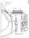 Fig. 09 - Handle-mounted control system for a broadcast spreader