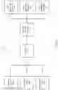 Fig. 05 - BOOM HEIGHT SENSOR SYSTEMS, METHODS AND APPARATUS