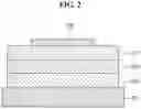 Fig. 03 - Light source for plant cultivation