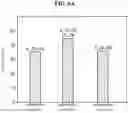 Fig. 07 - Light source for plant cultivation