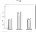 Fig. 08 - Light source for plant cultivation
