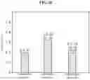 Fig. 09 - Light source for plant cultivation