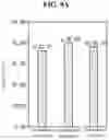 Fig. 13 - Light source for plant cultivation