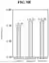 Fig. 14 - Light source for plant cultivation