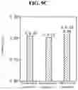 Fig. 15 - Light source for plant cultivation
