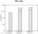 Fig. 19 - Light source for plant cultivation