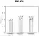 Fig. 20 - Light source for plant cultivation