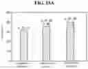 Fig. 24 - Light source for plant cultivation