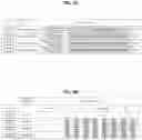Fig. 14 - Light source for plant cultivation