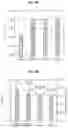 Fig. 16 - Light source for plant cultivation