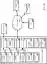Fig. 11 - Crop-specific automated irrigation and nutrient management