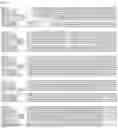 Fig. 15 - Haploid induction compositions and methods for use therefor