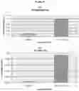 Fig. 05 - Development of tobacco varieties with no or significantly reduced anatabine content
