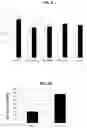 Fig. 08 - COMPOSITIONS AND METHODS FOR ORGAN PRESERVATION