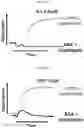 Fig. 32 - METHODS TO REDUCE CLOT FORMATION IN COLD-STORED PLATELET PRODUCTS