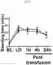 Fig. 44 - METHODS TO REDUCE CLOT FORMATION IN COLD-STORED PLATELET PRODUCTS