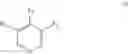 Fig. 06 - Hydrogen peroxide and peracid stabilization with molecules based on a pyridine carboxylic acid