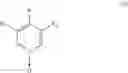Fig. 08 - Hydrogen peroxide and peracid stabilization with molecules based on a pyridine carboxylic acid