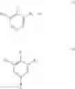 Fig. 14 - Hydrogen peroxide and peracid stabilization with molecules based on a pyridine carboxylic acid