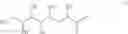 Fig. 04 - Use Of N-Alkyl Glucamides For Reducing Drift During The Application Of Glufosinate-Containing Plant Treatment Agents