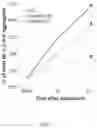Fig. 11 - Microalgae-based compositions for benefiting plants and methods of application