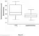 Fig. 12 - Microalgae-based compositions for benefiting plants and methods of application