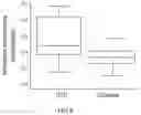 Fig. 13 - Microalgae-based compositions for benefiting plants and methods of application