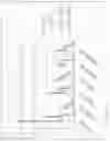 Fig. 11 - Selection and use of cold-tolerant bacillus strains as biological phytostimulators