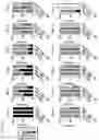 Fig. 03 - COMPOSITIONS AND RELATED METHODS FOR CONTROLLING VECTOR-BORNE DISEASES