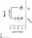 Fig. 09 - COMPOSITIONS AND RELATED METHODS FOR CONTROLLING VECTOR-BORNE DISEASES