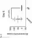 Fig. 11 - COMPOSITIONS AND RELATED METHODS FOR CONTROLLING VECTOR-BORNE DISEASES