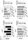 Fig. 33 - COMPOSITIONS AND RELATED METHODS FOR CONTROLLING VECTOR-BORNE DISEASES